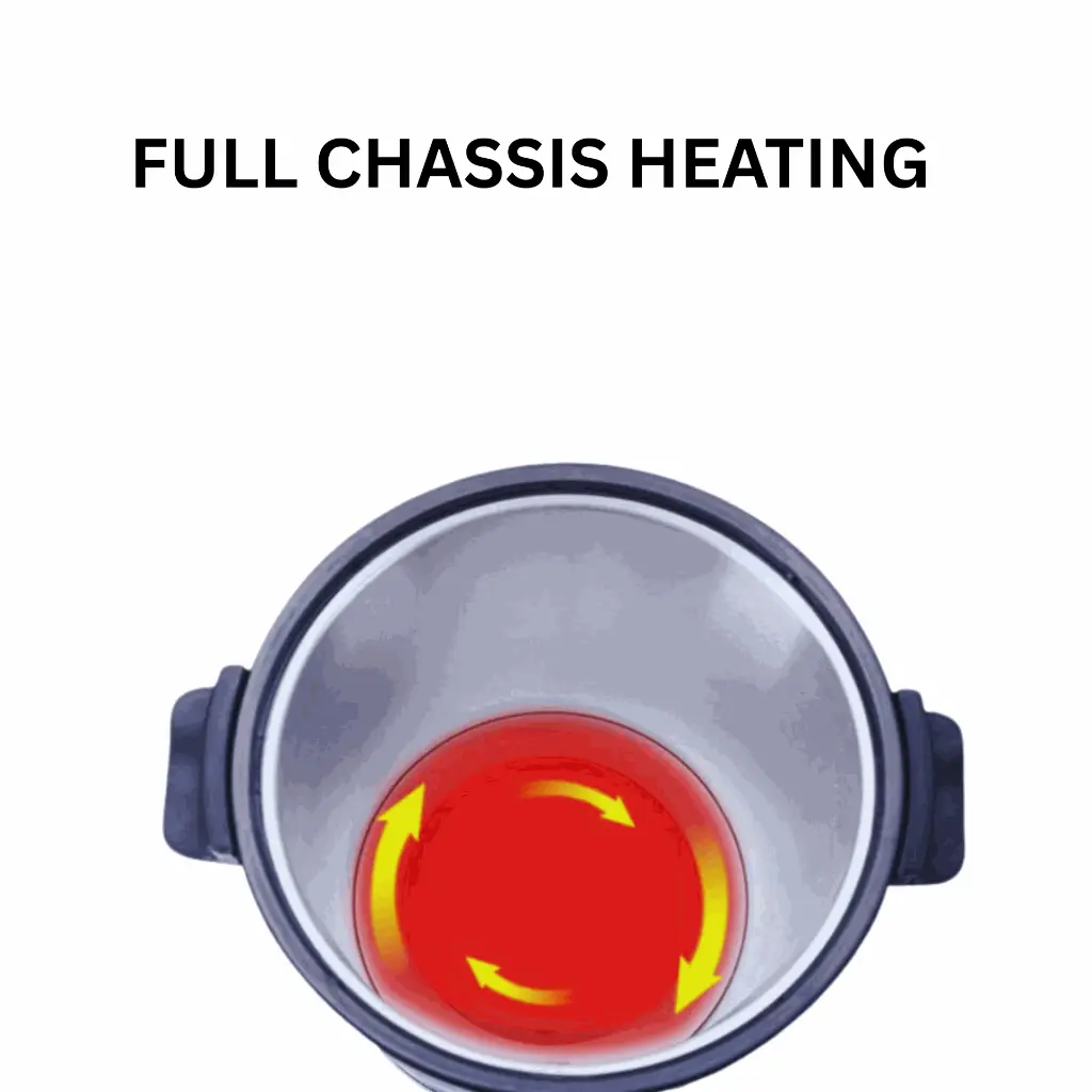 FULL CHASSIS HEATING.webp